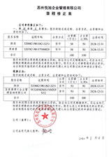 克山公司章程修正案